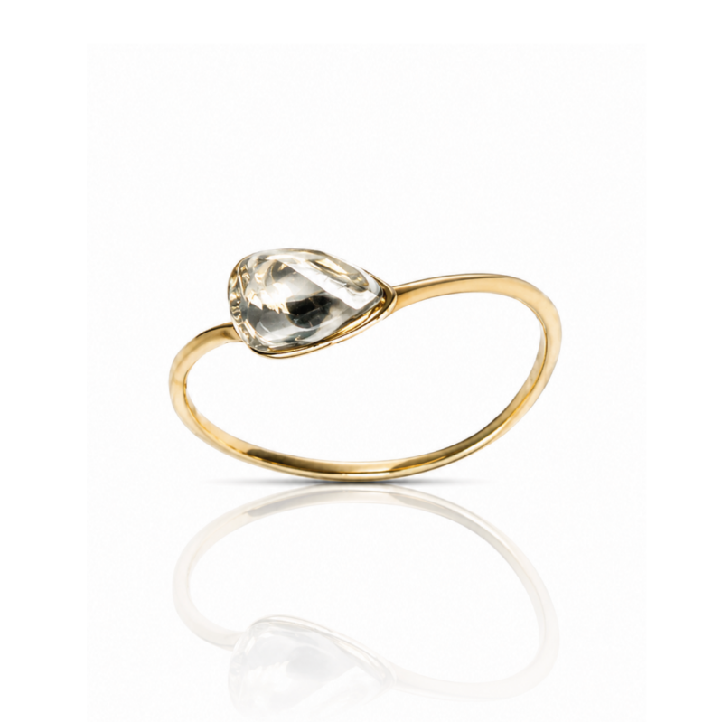 Formas Gota